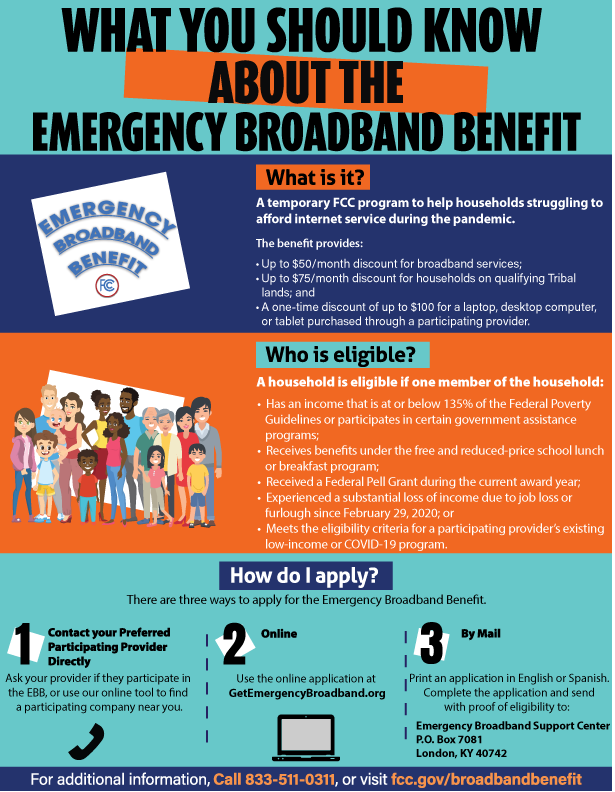 Broadband Graphic Information